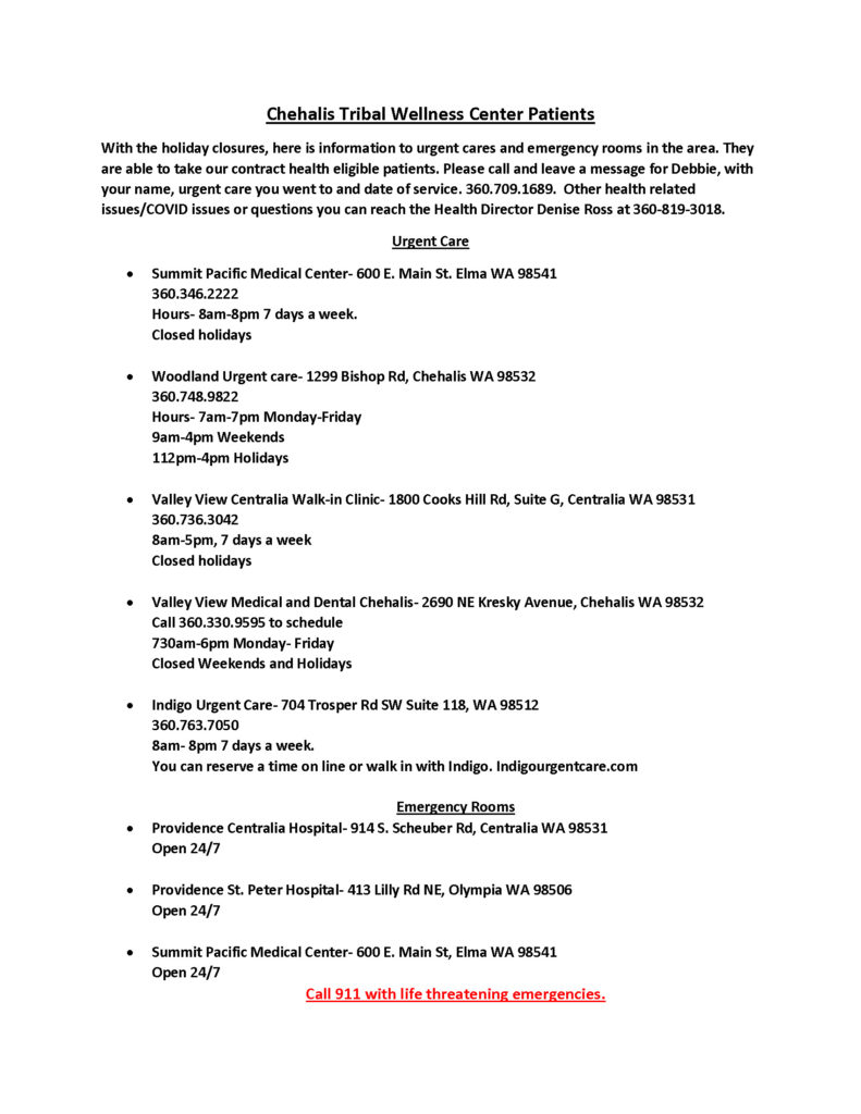 urgent care list 2021